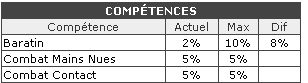 Compétences