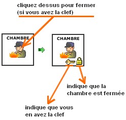 Fermer une pièce