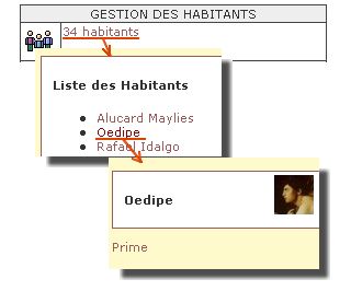 Habitants