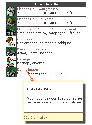 Domiciliation