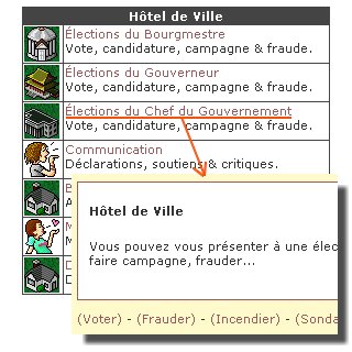 Élections Chef du Gouvernement